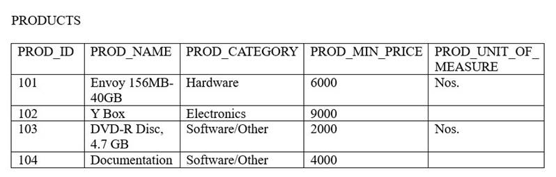 1Z0-071 dumps exhibit