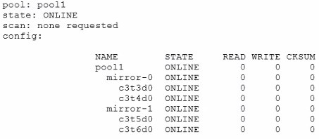 1Z0-821 dumps exhibit