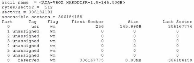 1Z0-821 dumps exhibit