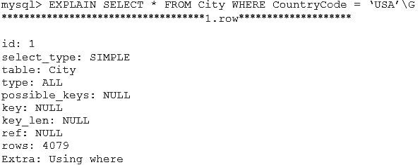 1Z0-888 dumps exhibit