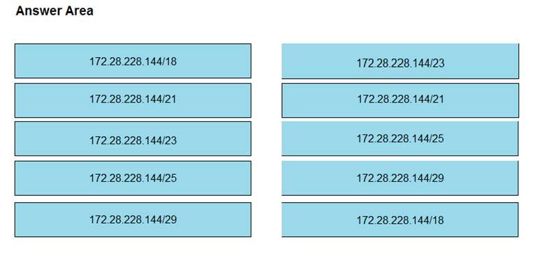 200-301 dumps exhibit