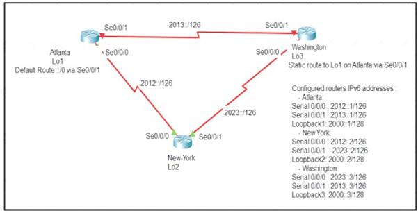 200-301 dumps exhibit