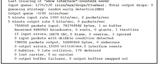 200-301 dumps exhibit