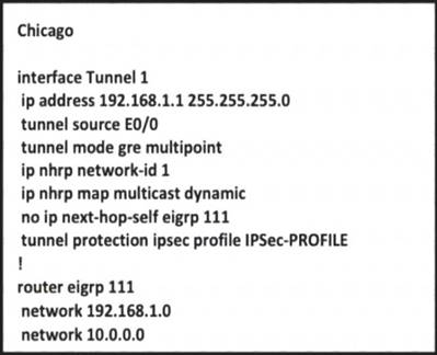 300-410 dumps exhibit