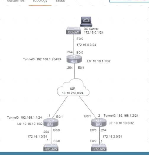 300-410 dumps exhibit