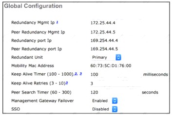 300-425 dumps exhibit