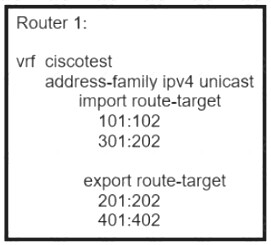 300-515 dumps exhibit