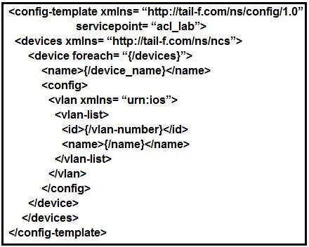 300-535 dumps exhibit