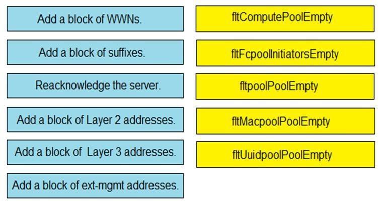 300-615 dumps exhibit