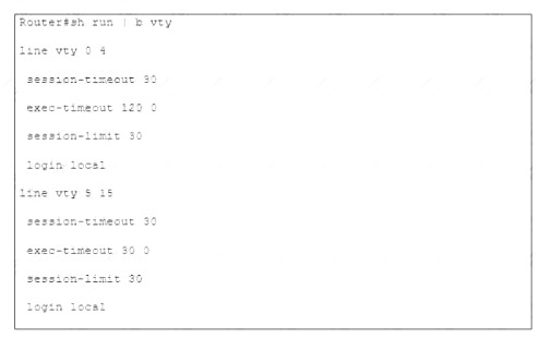 350-401 dumps exhibit