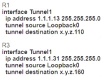 350-401 dumps exhibit