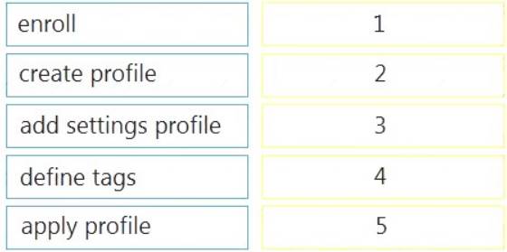 500-220 dumps exhibit