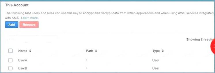 AWS-Certified-Security-Specialty dumps exhibit