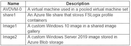 AZ-140 dumps exhibit