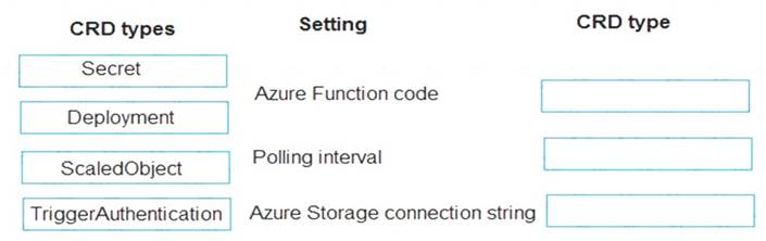 AZ-204 dumps exhibit