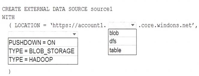 DP-203 dumps exhibit