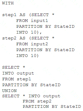 DP-203 dumps exhibit