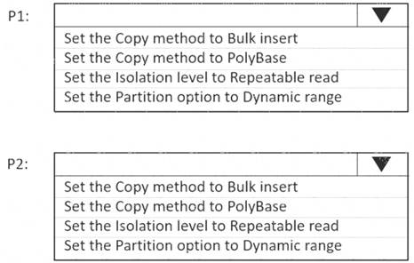 DP-203 dumps exhibit