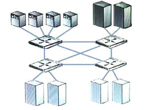 HPE0-J68 dumps exhibit