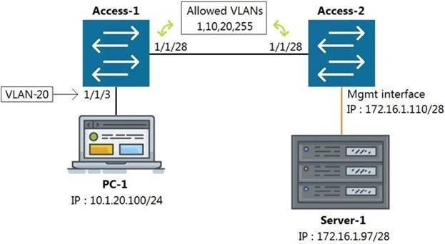 HPE6-A72 dumps exhibit