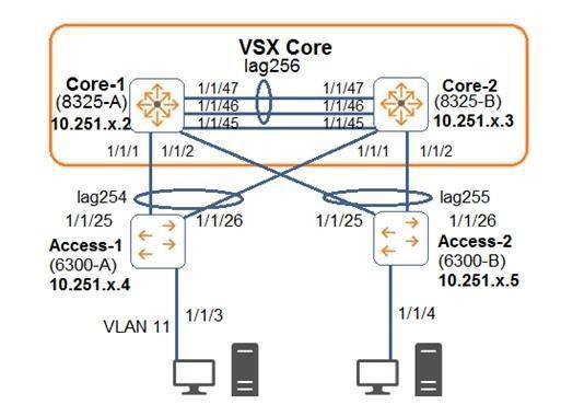 HPE6-A73 dumps exhibit