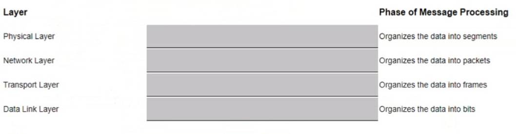 HPE6-A85 dumps exhibit