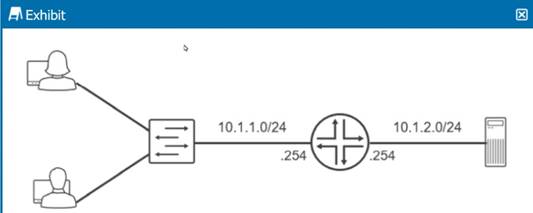 JN0-105 dumps exhibit