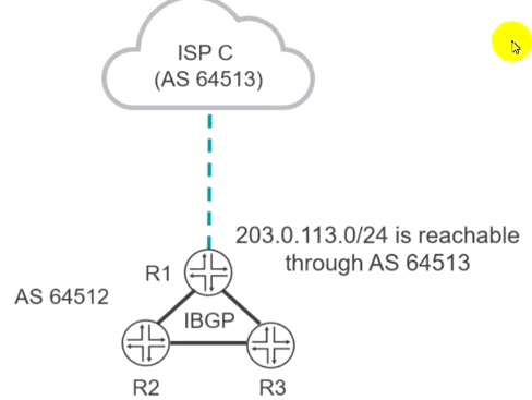 JN0-363 dumps exhibit