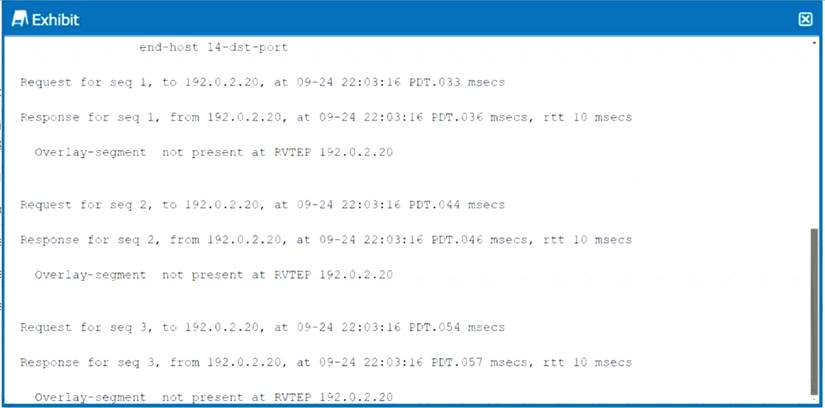 JN0-682 dumps exhibit