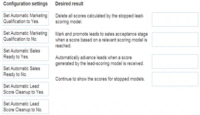 MB-220 dumps exhibit