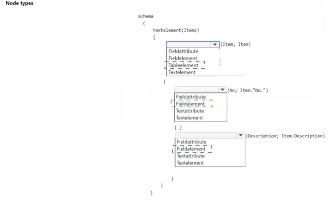 MB-820 dumps exhibit