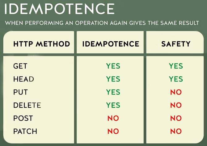 MCIA-Level-1 dumps exhibit