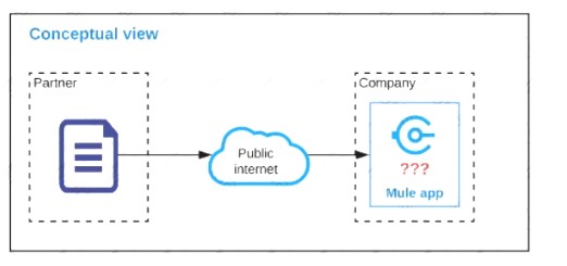 MCIA-Level-1 dumps exhibit