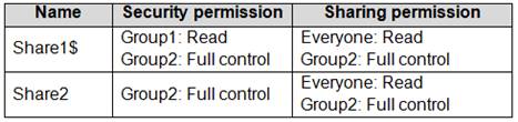 MD-100 dumps exhibit