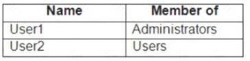 MD-100 dumps exhibit