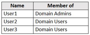 MD-100 dumps exhibit