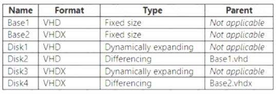 MD-100 dumps exhibit