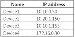 MD-101 dumps exhibit