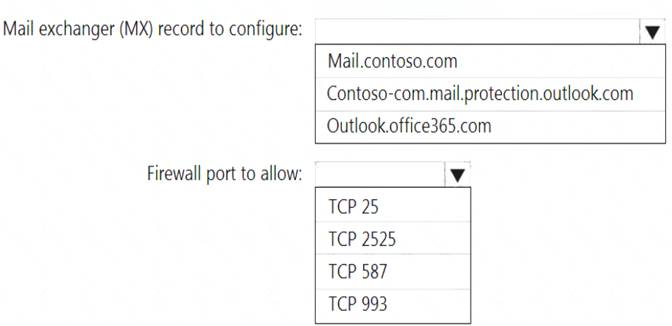 MS-203 dumps exhibit