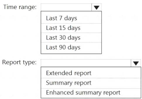 MS-203 dumps exhibit