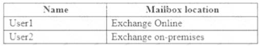 MS-203 dumps exhibit