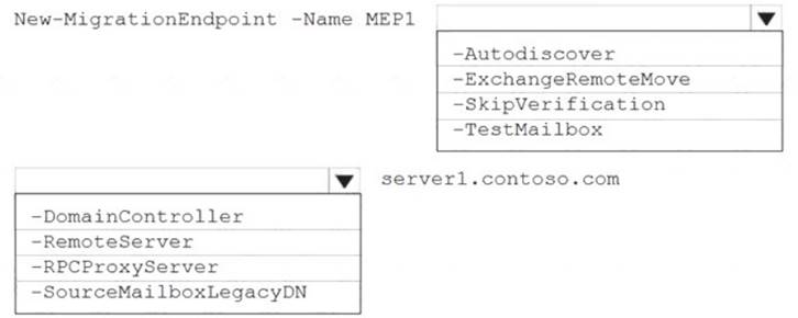 MS-203 dumps exhibit