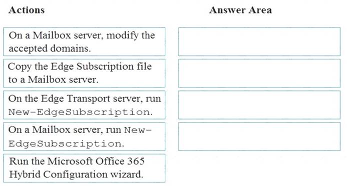 MS-203 dumps exhibit