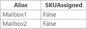 MS-203 dumps exhibit