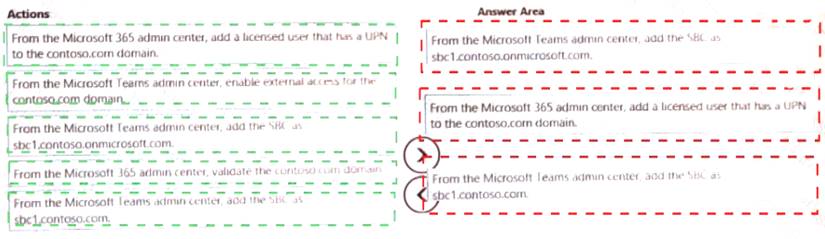 MS-720 dumps exhibit