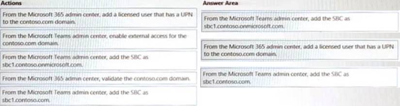 MS-721 dumps exhibit