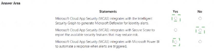 MS-900 dumps exhibit