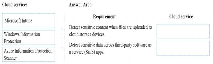 MS-900 dumps exhibit