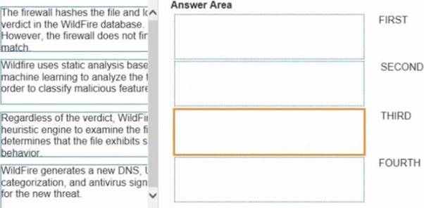 PCNSE dumps exhibit